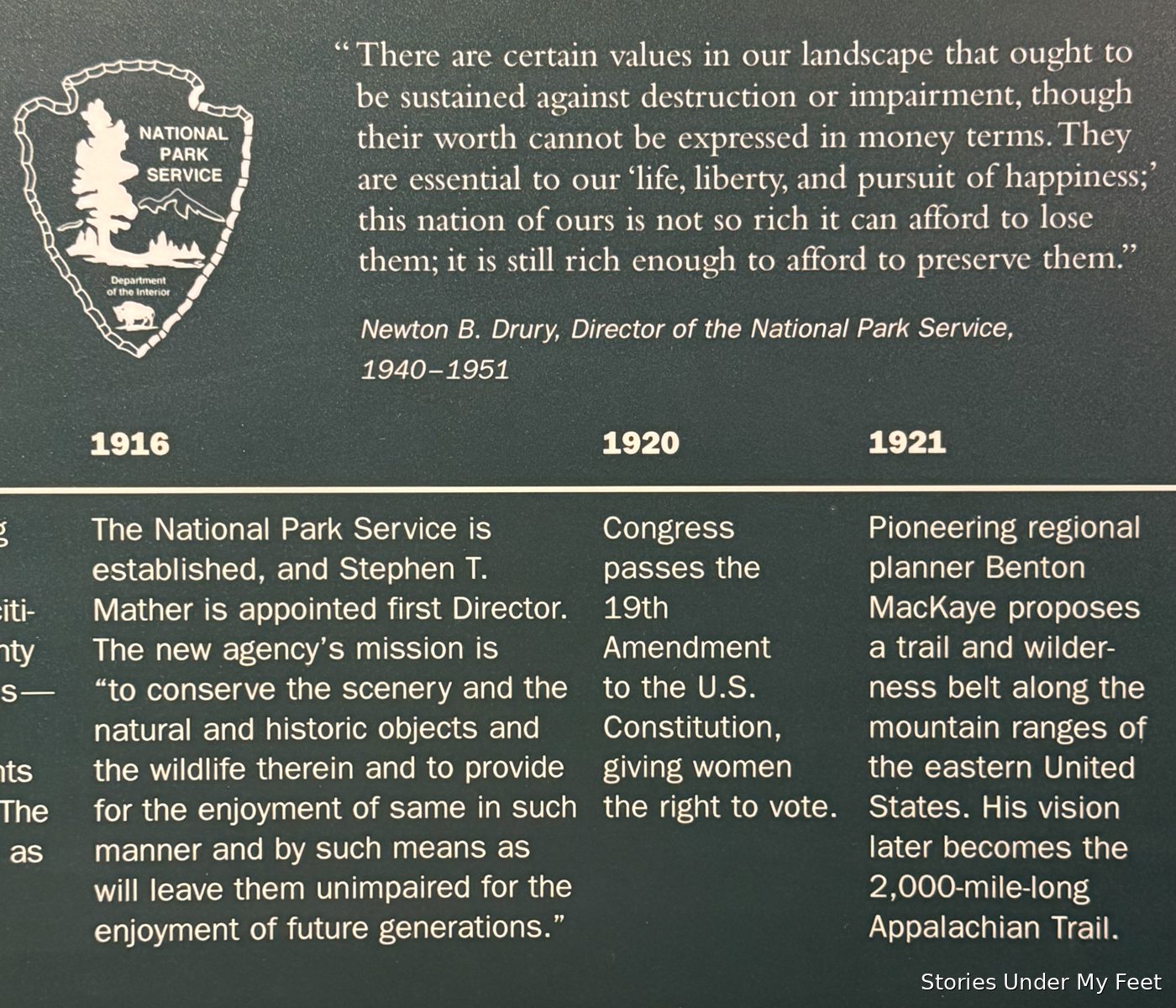 Park exhibit timeline: in 1916 the National Park Service is established, Stephen Mather its first director